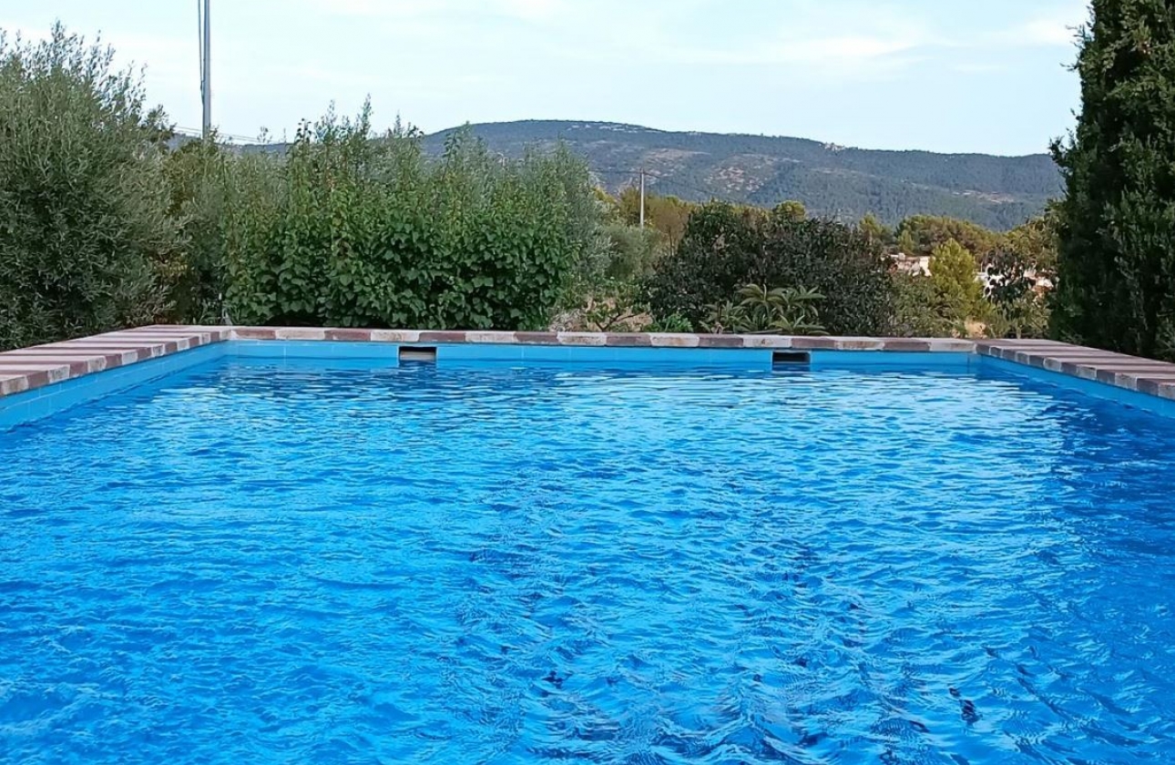 Rynek Wtórny - Willa - Ibi