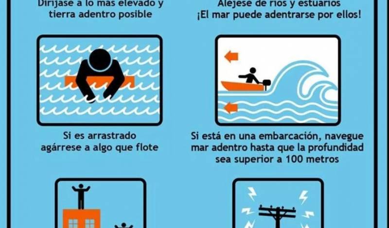 Ćwiczenia Torrevieja 2026