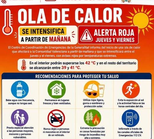 Upały  na  Costa Blanca 
