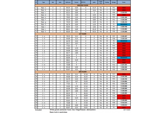 Deweloperskie - Apartament - Algorfa
